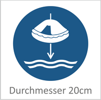 DIN ISO 7010